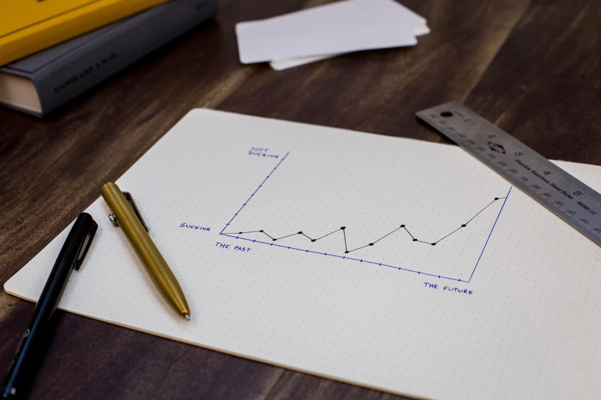 TACoS reveals the true relationship between ad spend and total business revenue